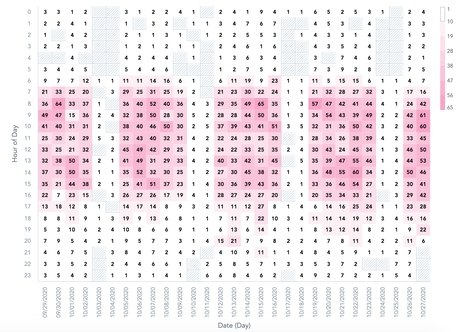 Screenshot 2020-10-28 at 10.36.40.png