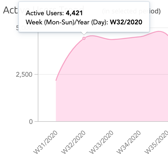 Screenshot 2020-09-11 at 11.21.34.png