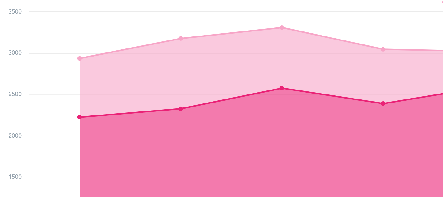 Screenshot 2020-10-27 at 15.21.16.png