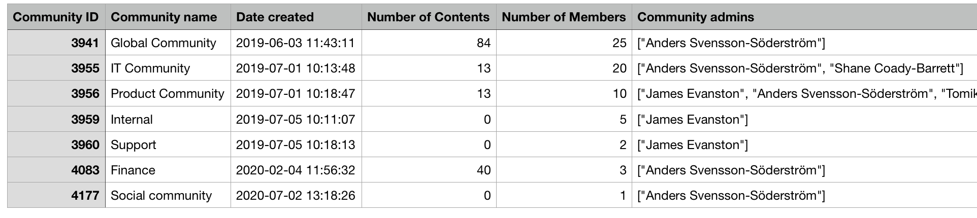 Screenshot 2021-06-09 at 14.12.02.png