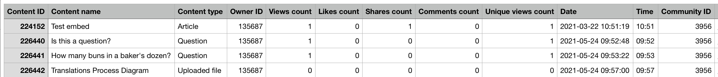 Screenshot 2021-06-14 at 12.02.35.png