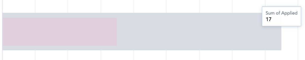 Screenshot 2020-10-28 at 11.40.34.png