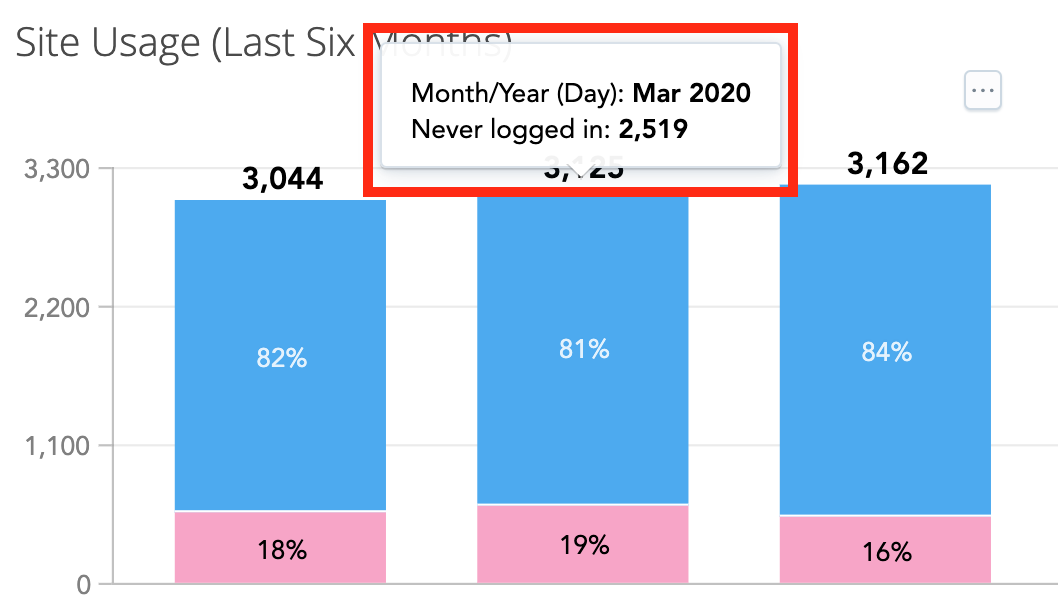 Screenshot 2020-08-18 at 15.46.31.png