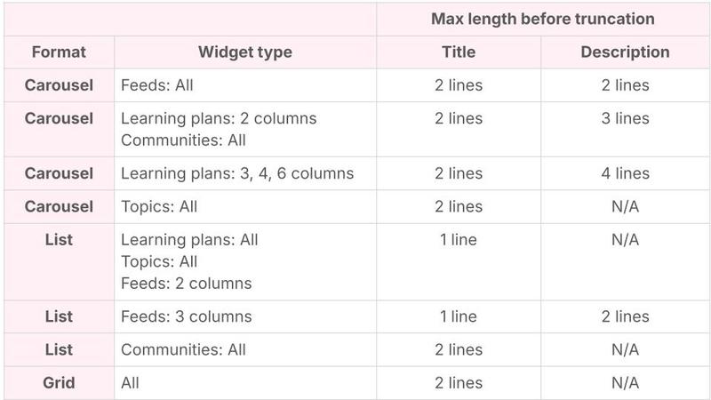 Widget%20Builder%20guide?sha=b2448fefc01e32a9