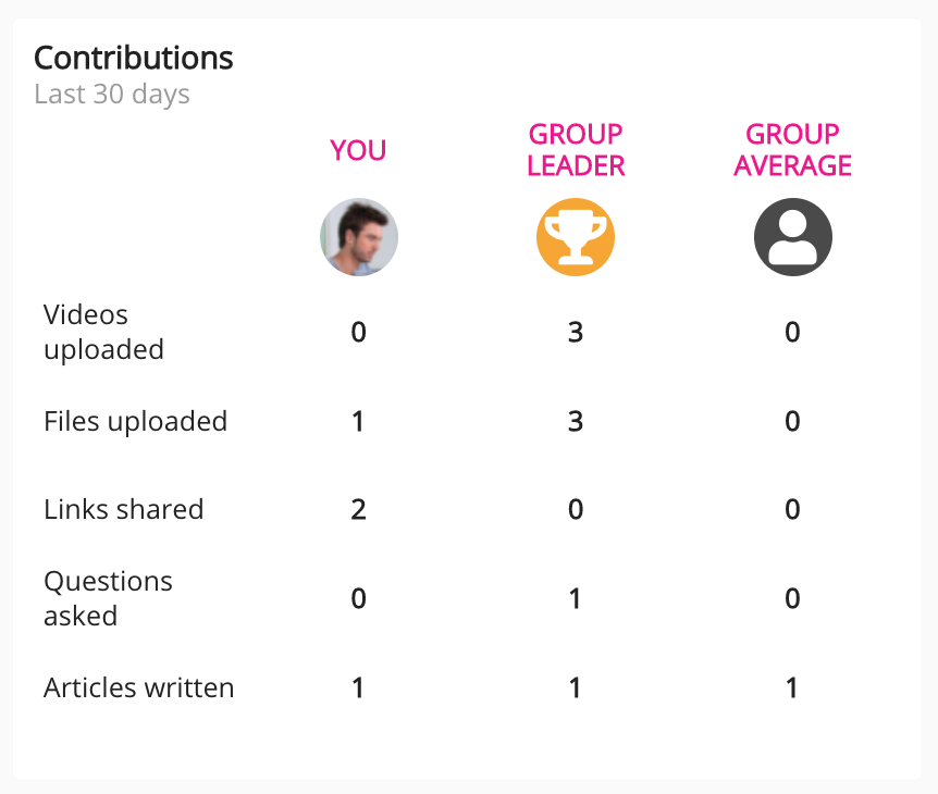 Screenshot 2022-04-14 at 10.51.57.png