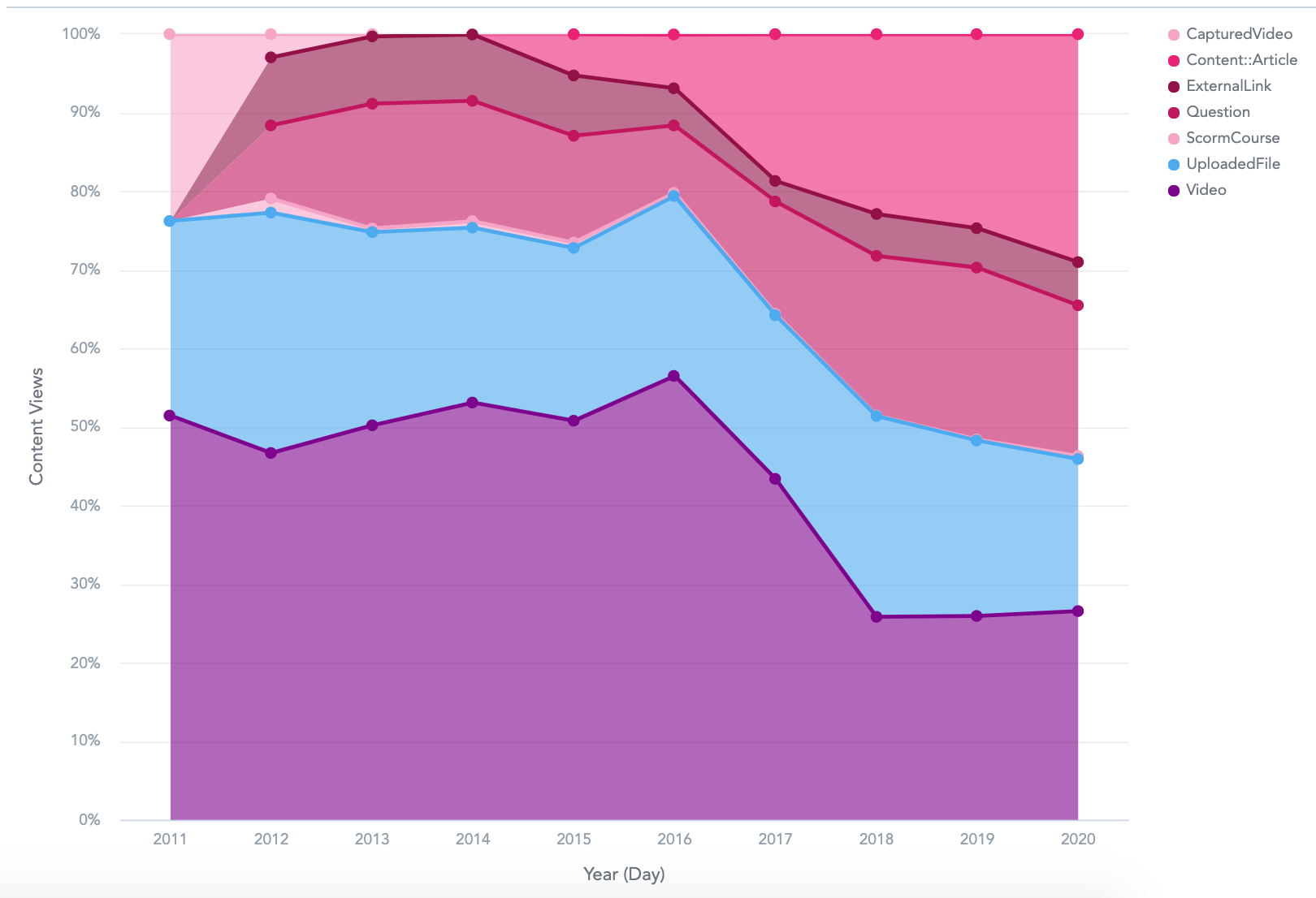 Screenshot 2020-10-27 at 15.26.04.png