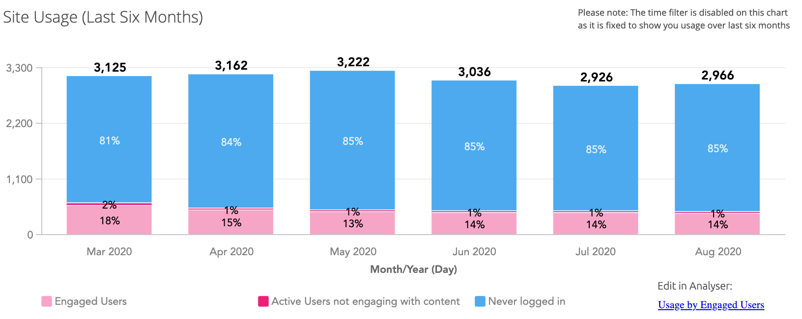 Screenshot 2020-09-03 at 11.24.32.png