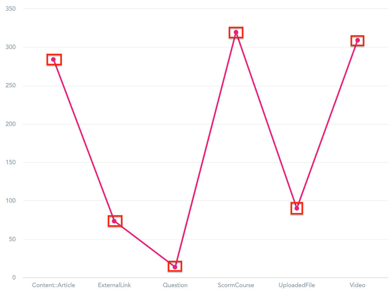 Screenshot 2020-10-12 at 15.00.57.png