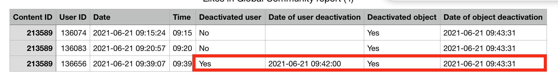 Screenshot 2021-06-21 at 10.44.45.png