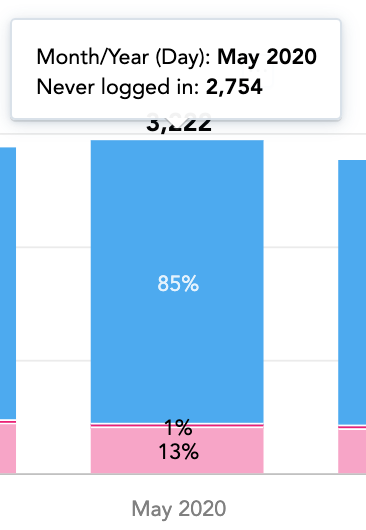 Screenshot 2020-09-03 at 11.29.30.png