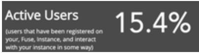 Screenshot 2022-01-21 at 13.53.51.png