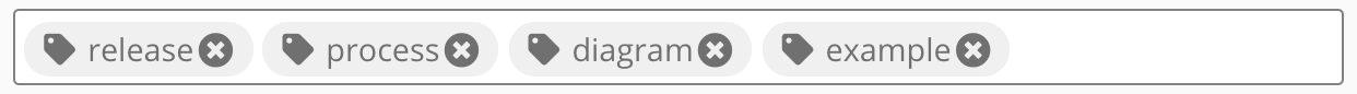 Screenshot 2020-02-10 at 11.09.12.png