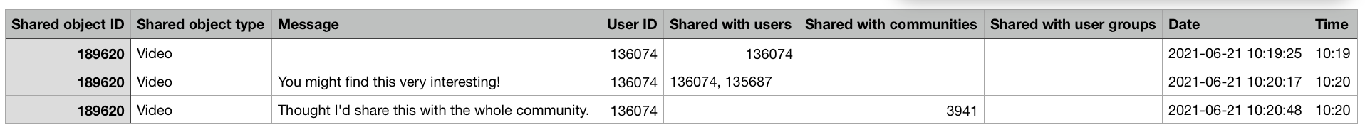 Screenshot 2021-06-21 at 11.22.22.png