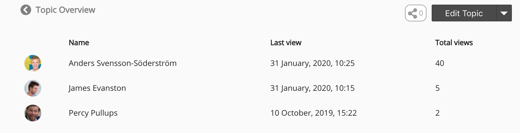 Screenshot 2020-01-31 at 10.40.43.png