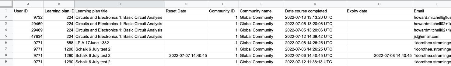 Screenshot 2022-07-14 at 15.52.34.png