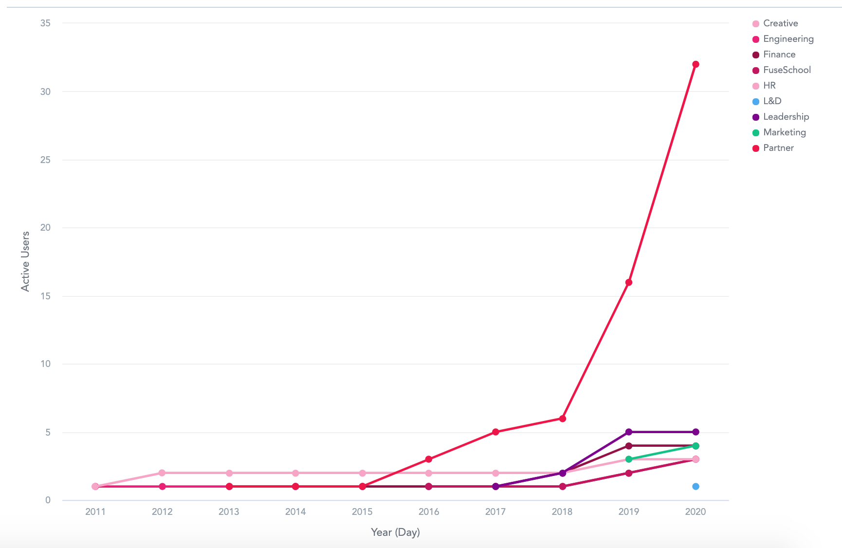 Screenshot 2020-10-28 at 15.59.19.png