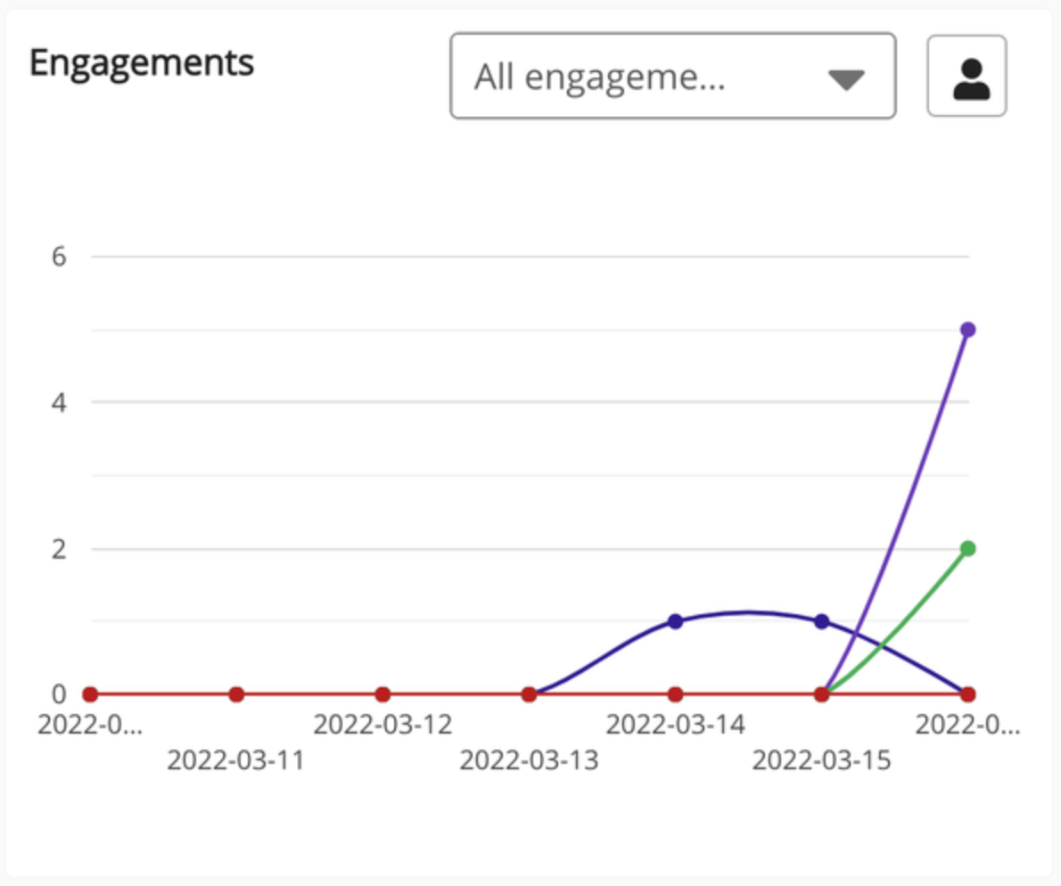 Screenshot 2022-03-22 at 10.28.45.png