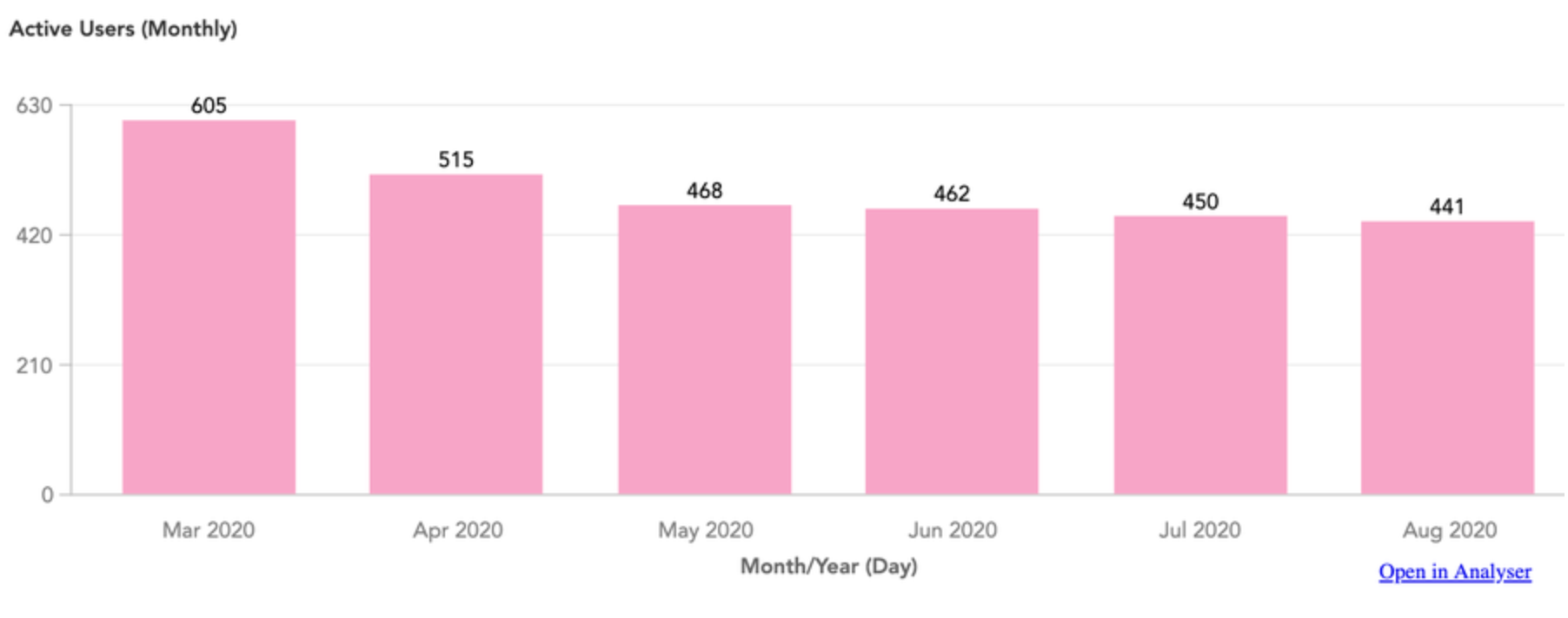 Screenshot 2022-01-25 at 19.16.52.png