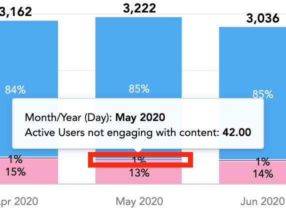 Screenshot 2020-09-03 at 11.37.41.png