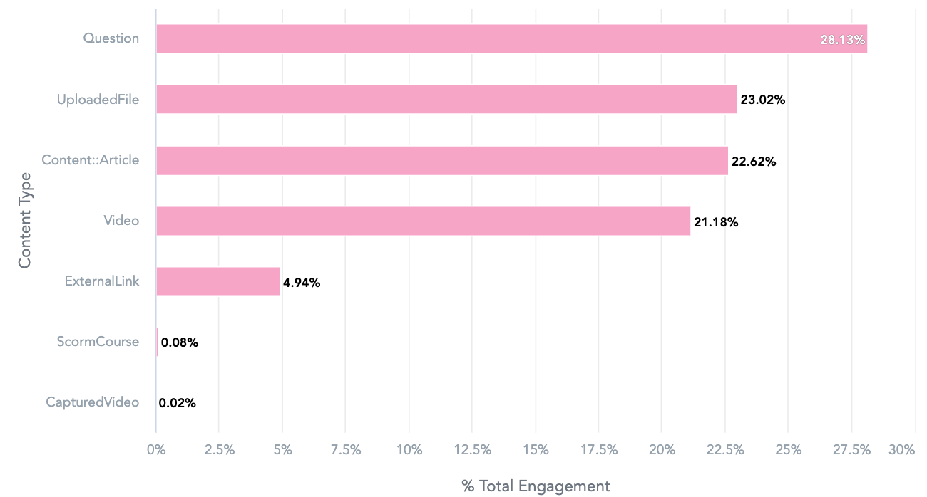 Screenshot 2020-10-12 at 14.28.57.png