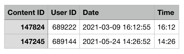 Screenshot 2021-06-21 at 10.14.13.png