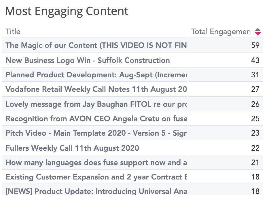 Screenshot 2020-08-20 at 14.36.37.png
